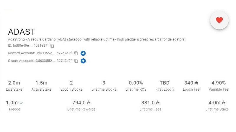 adast two stake pool showing cardano rewards statistics at launch